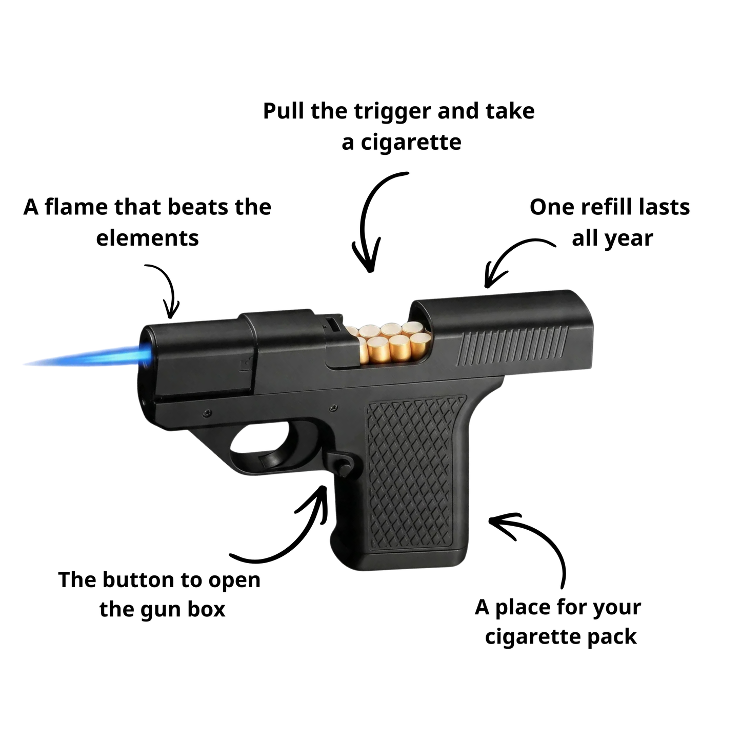 NEZIEM™ 2-in-1 Lighter